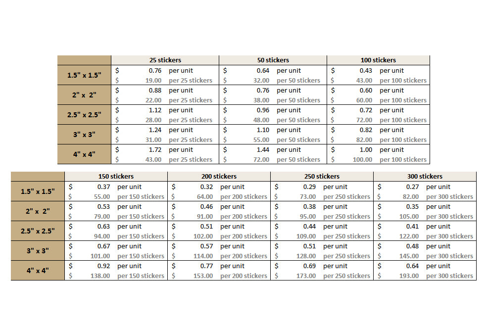 Round Sticker - White Paper