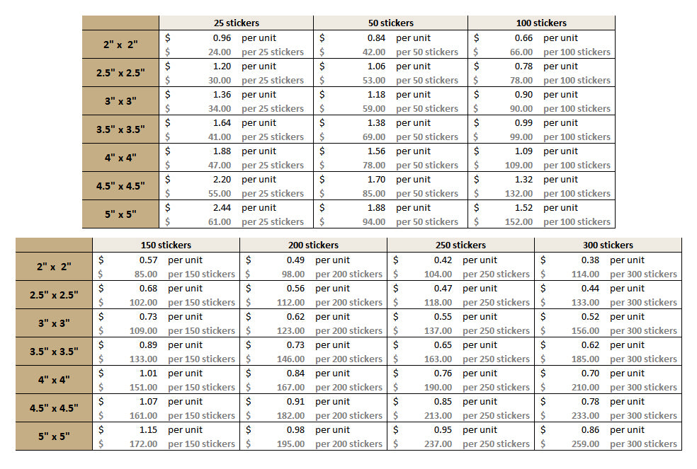 Personalized Wedding Stickers | Fully Custom Print | Signature Shape 100