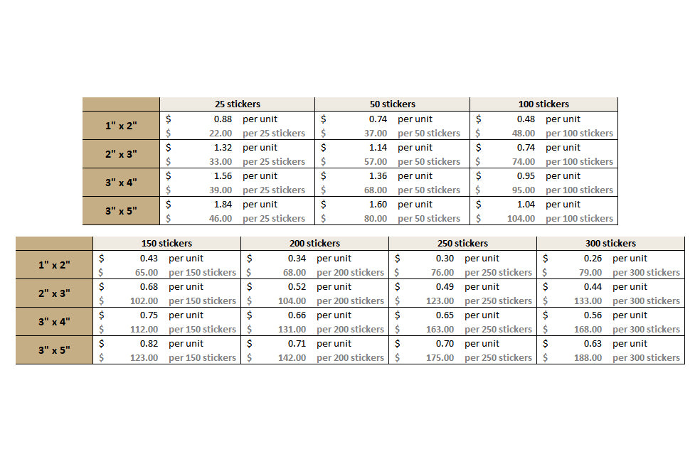 Oval Sticker - White Plastic