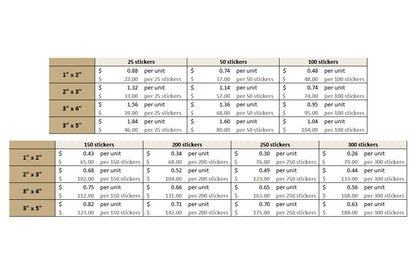 Oval Sticker - White Plastic